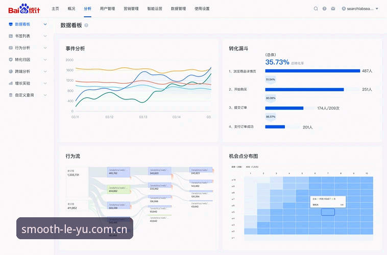 每次进入都比上次更流畅——乐鱼体育平台APP选择深度分析