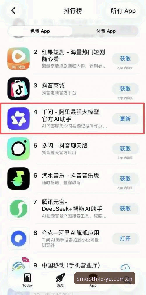 为什么每个新用户都在问leyu每次进入都更流畅APP下载怎么找？